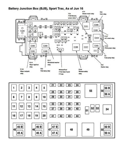 2002 ford explorer prower distribution box diagram|Ford Explorer fuse replacement.